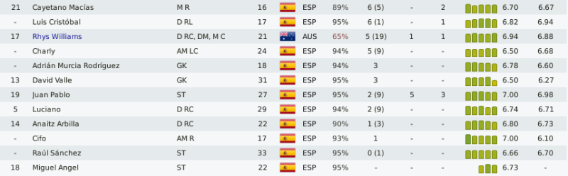 plantel-abril-2.png