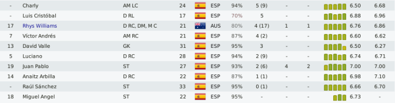 plantel-marzo2.png