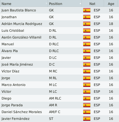 plantel-sub19.png