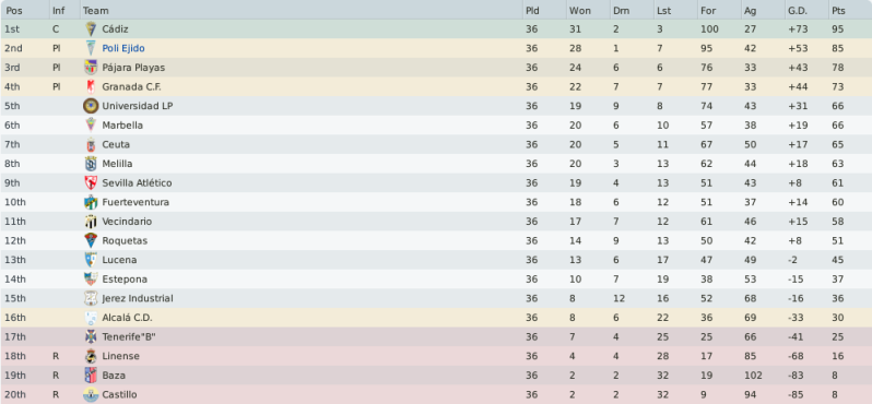tabla-abril-1.png