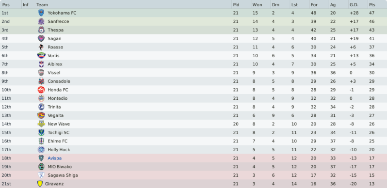 tabla-junio.png