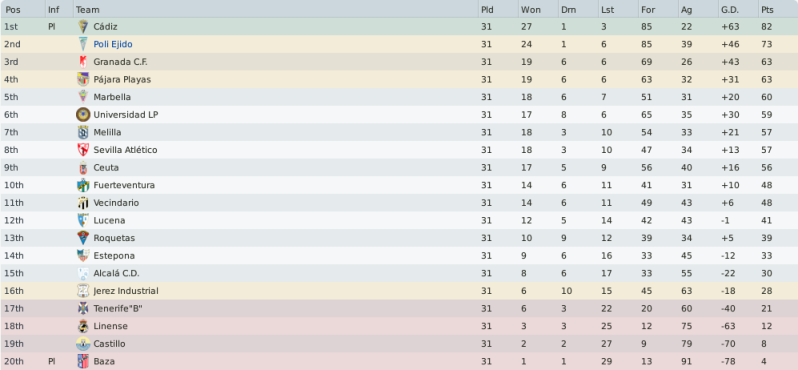 tabla-marzo-1.png