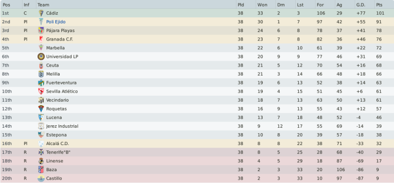 tabla-mayo-1.png