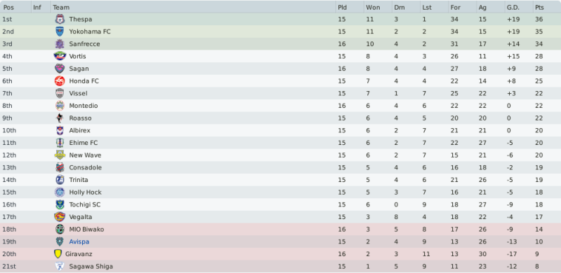 tabla-mayo-2.png
