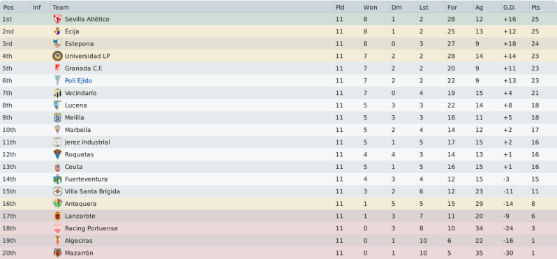 tabla-octubre-1.png