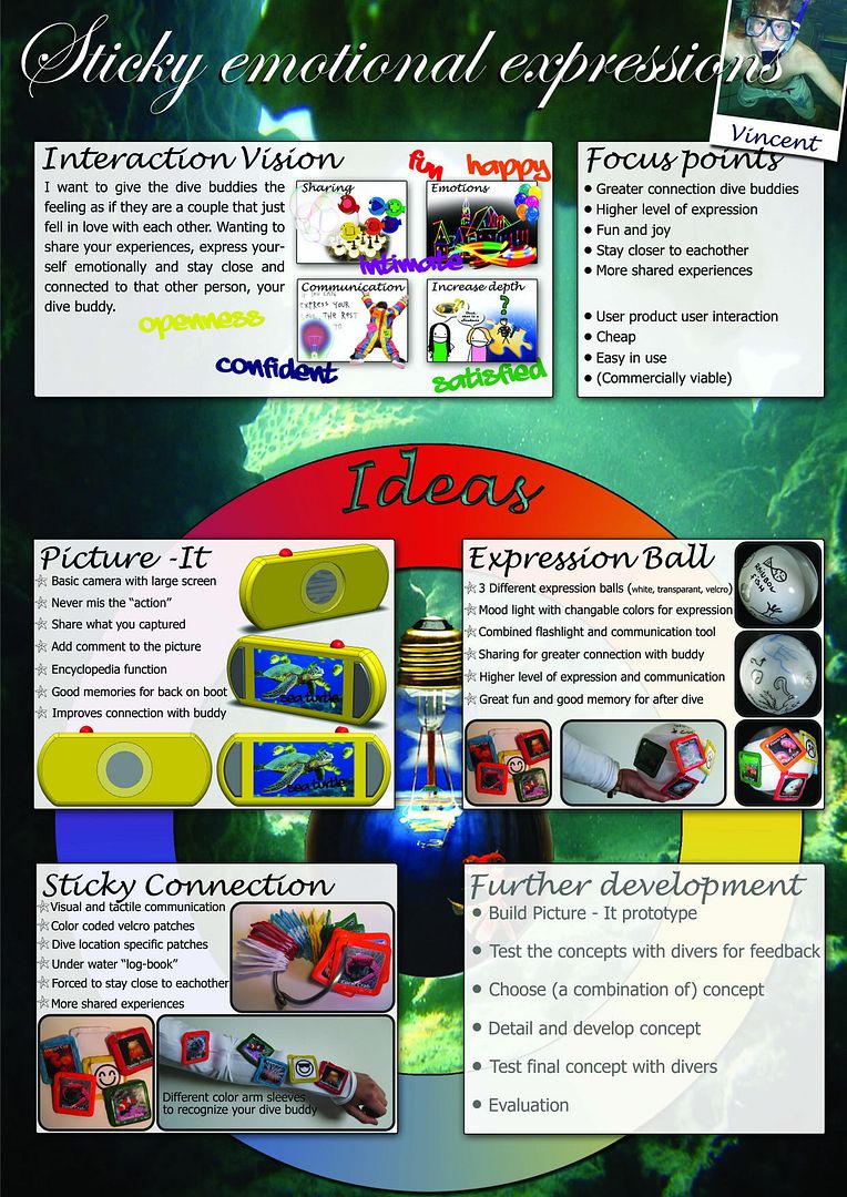 EIposterconcepten1copy.jpg