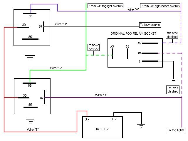 Replacement fogs - Page 2 - JeepForum.com