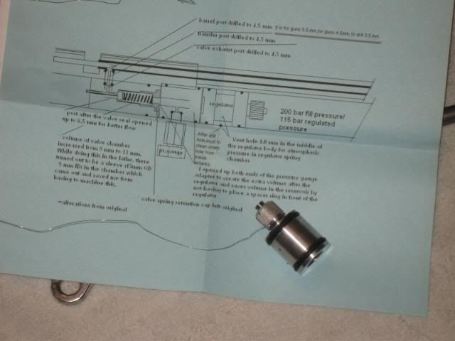 Airgun Regulator