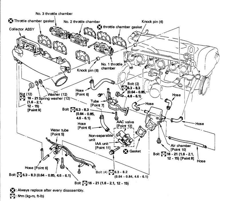 vacuum hose diagram needed - GT-R Register - Nissan Skyline and GT-R