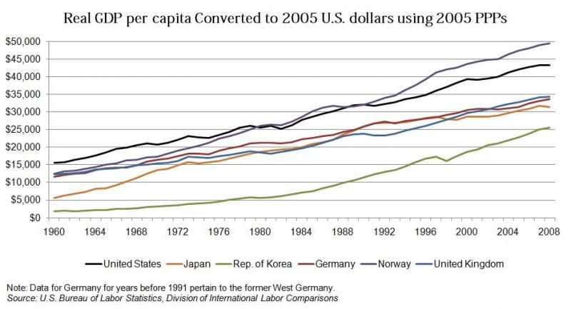 world_ppp_gdp_8-8.jpg