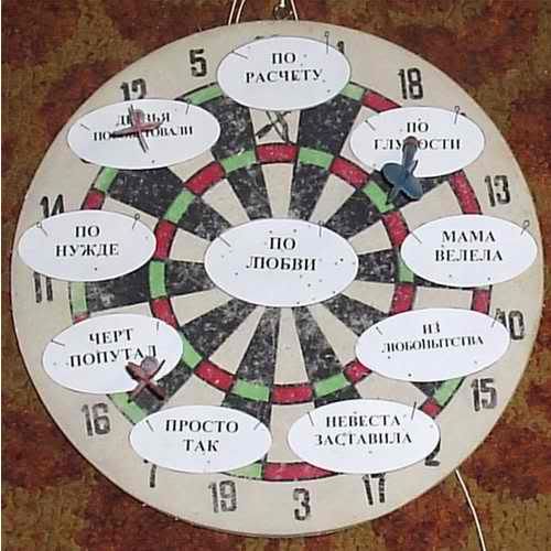 Конкурсы на выкуп с дартс Конкурсы на выкуп с дартс