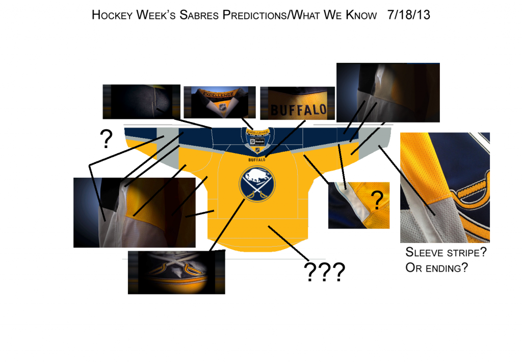 sabresthirdjerseywhatweknowcopy_zps84e0b37e.png