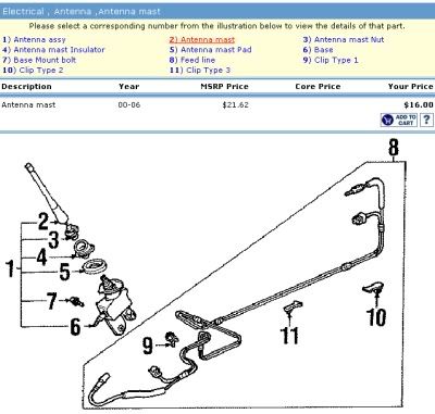 IPB Image