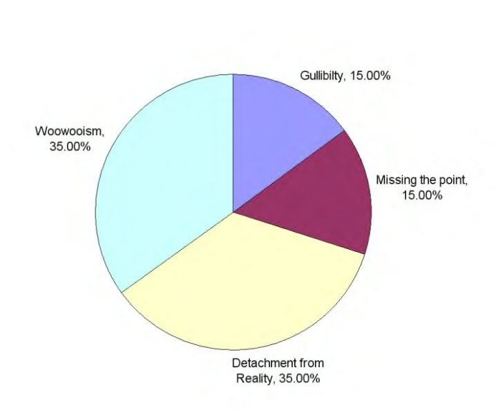 Chart1.jpg