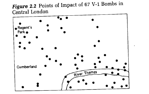 world war 2 bombs in london. London during World War II