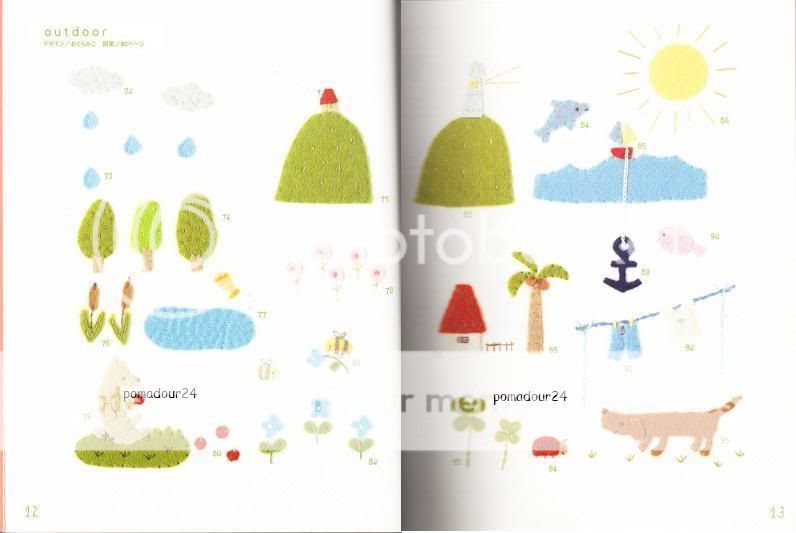 DESIGN COLLECTION FOR KIDS 365   Japanese Craft Book  