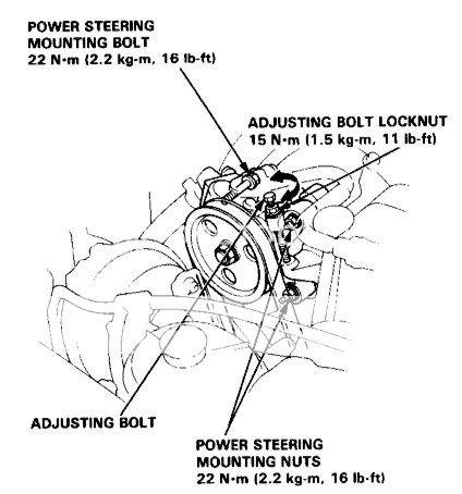 serpentine belt | Honda Prelude Forum