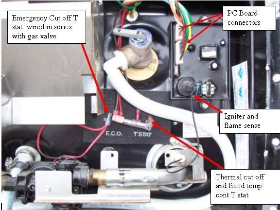 Stat ford gas furnace #10