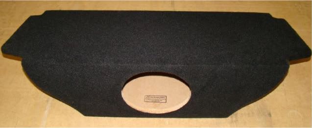 ZEnclosures 1-10