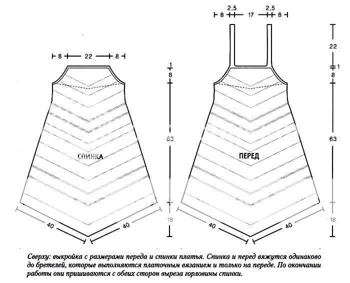 Платье зигзаг крючком для девочки схема и описание