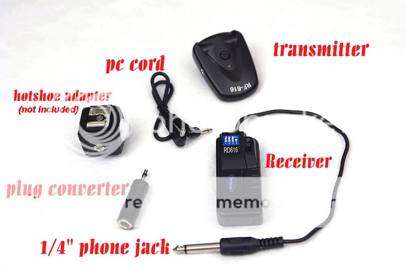 Radio Slave Flash Receiver ONLY 4 Channel  